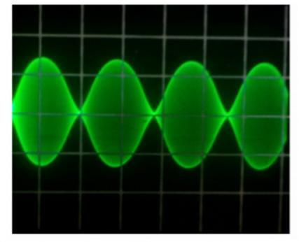 PSK31 signal shape